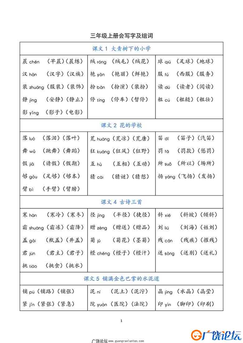 三年级语文上册会写字及组词，7页可打印PDF 小学3年级综合教学资料 家长在家亲子教育资源 广饶论坛中小学教 ...