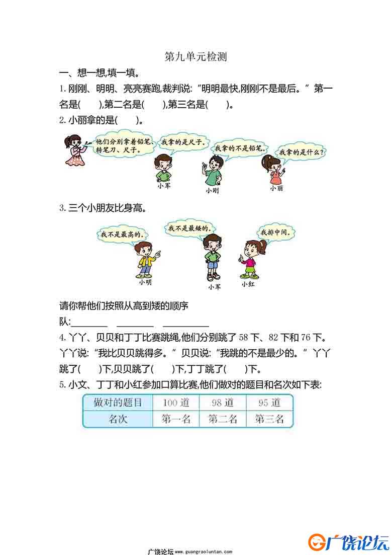 二年级数学下册单元试卷（人教版）11套可打印PDF 小学2年级综合教学资料 家长在家亲子教育资源 广饶论坛中 ...