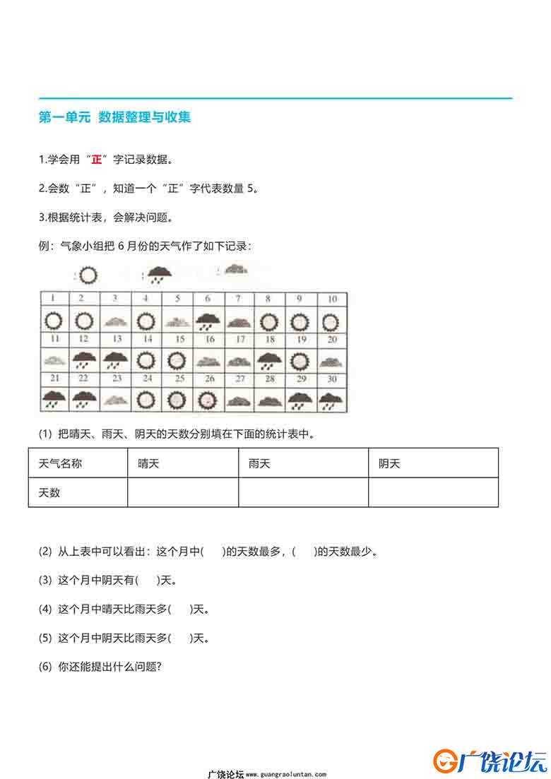 二年级数学下册【期末重点总结】人教版12页可打印PDF 小学2年级综合教学资料 家长在家亲子教育资源 广饶论 ...