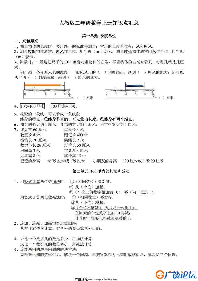 二年级数学上册知识点汇总（人教版）6页可打印PDF 小学2年级综合教学资料 家长在家亲子教育资源 广饶论坛中 ...