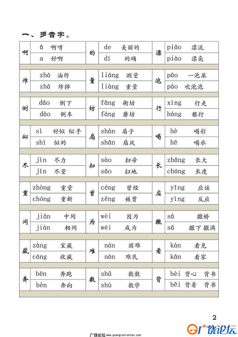 二年级下册语文全册重点知识归纳 11页可打印PDF 小学2年级综合教学资料 家长在家亲子教育资源 广饶论坛中小 ...