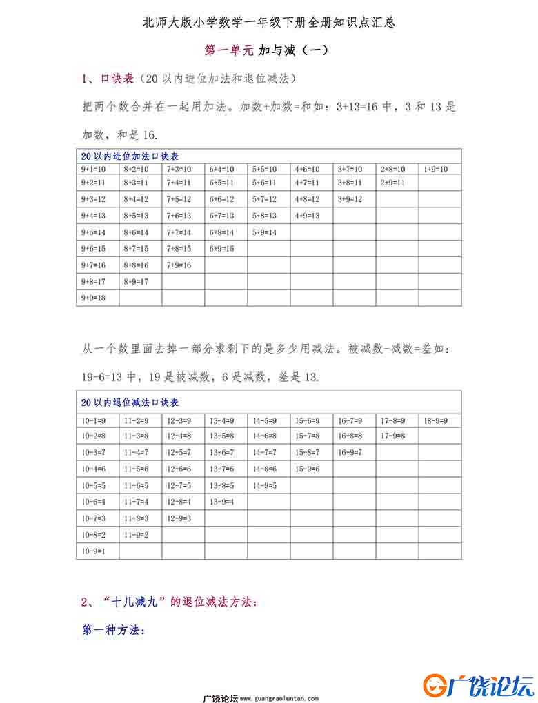 北师大版小学一年级数学下册全册知识点汇总8页可打印PDF 小学1年级综合教学资料 家长在家亲子教育资源 广饶 ...