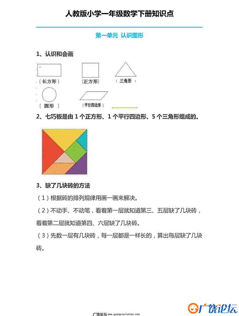 人教版小学一年级数学下册知识点 13页可打印PDF 小学1年级综合教学资料 家长在家亲子教育资源 广饶论坛中小 ...