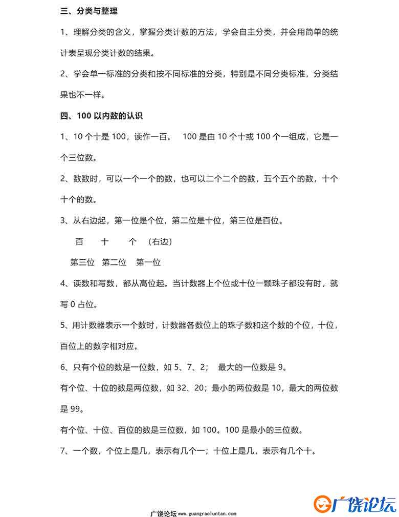 人教版一年级数学下册知识要点预习 6页可打印PDF 小学1年级综合教学资料 家长在家亲子教育资源 广饶论坛中  ...