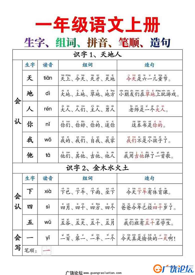 一年级语文上册生字组词拼音笔顺造句，30页可打印PDF 小学1年级综合教学资料 家长在家亲子教育资源 广饶论  ...