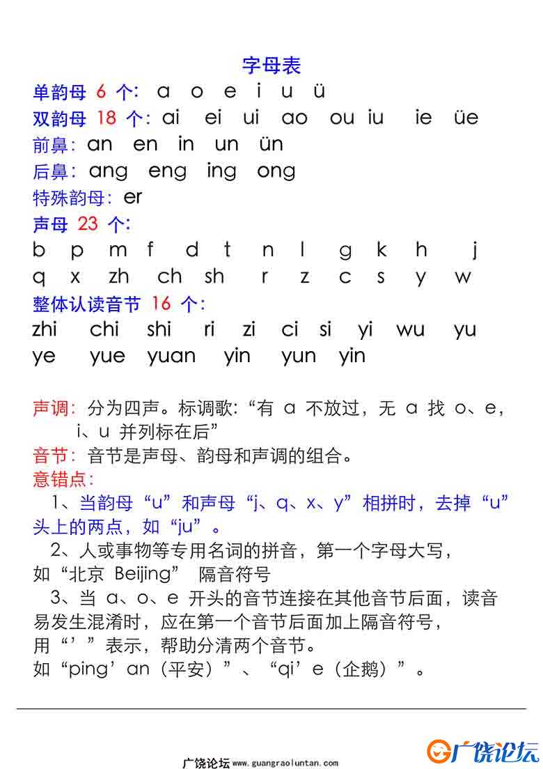 汉语拼音表与拼音拼读大全，11页可打印PDF 小学1年级综合教学资料 家长在家亲子教育资源 广饶论坛中小学教  ...