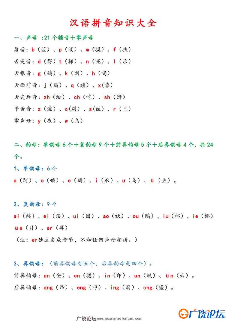 汉语拼音知识大全，13页可打印PDF 小学1年级综合教学资料 家长在家亲子教育资源 广饶论坛中小学教育智慧平  ...