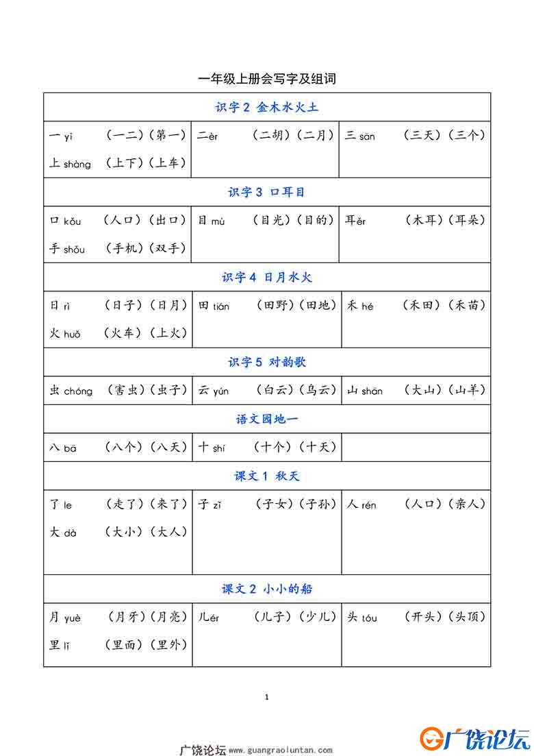 一年级语文上册会写字及组词，4页可打印PDF 小学1年级综合教学资料 家长在家亲子教育资源 广饶论坛中小学教 ...