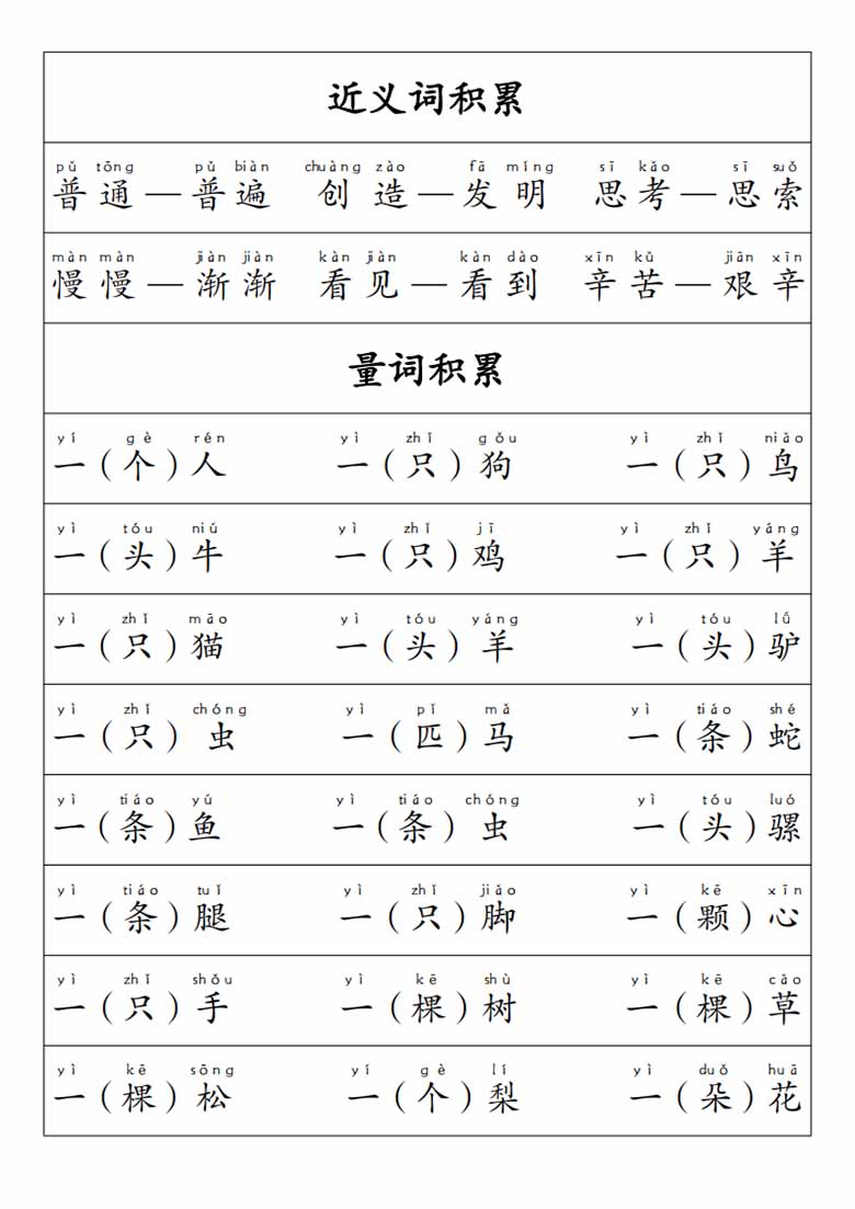 一年级语文上册·重点必考-词语积累-副本_06 副本.jpg