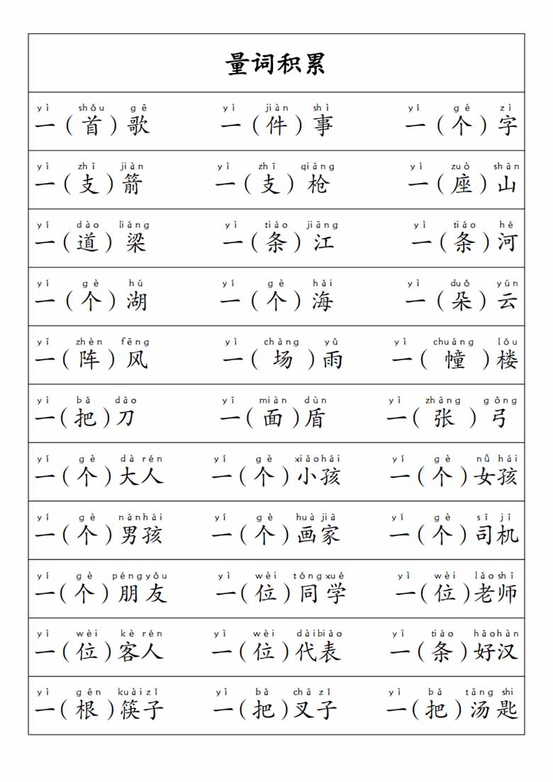 一年级语文上册·重点必考-词语积累-副本_08 副本.jpg