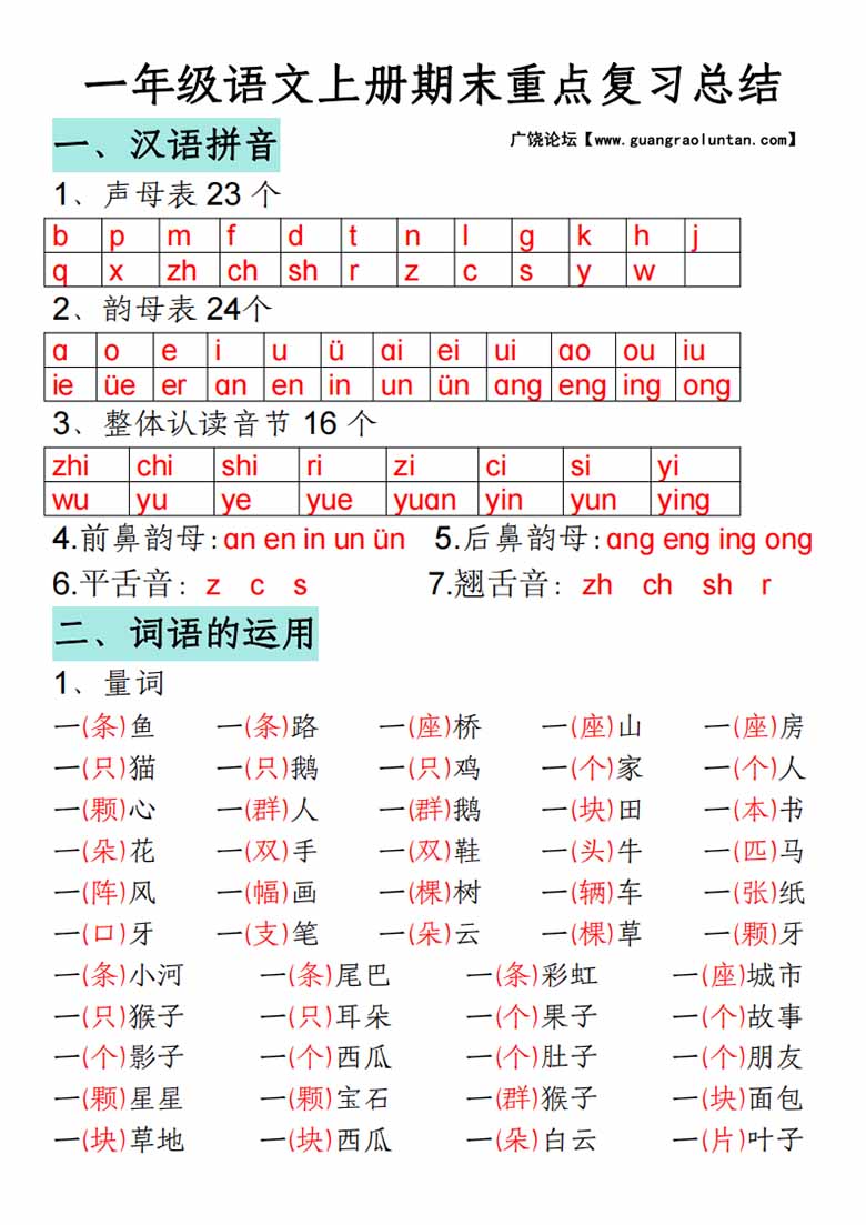 一年级语文上册期末重点复习总结-副本_00 副本.jpg