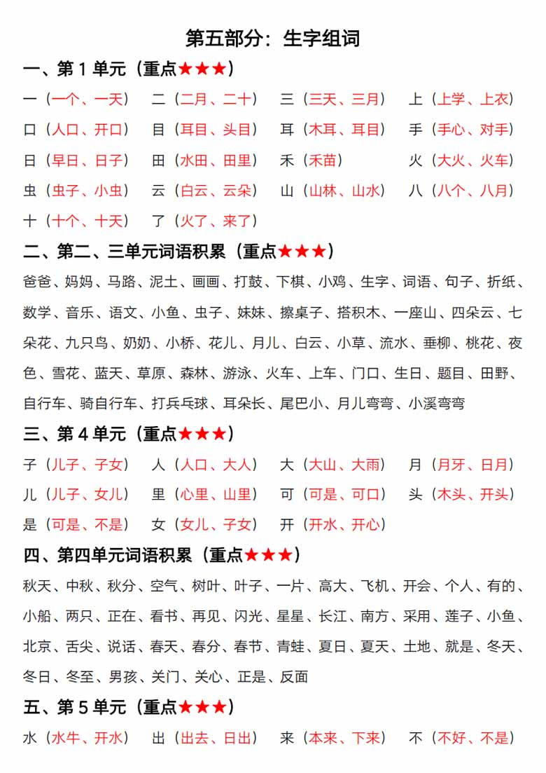 一年级上册语文期末高频考点复习总结-副本_07 副本.jpg