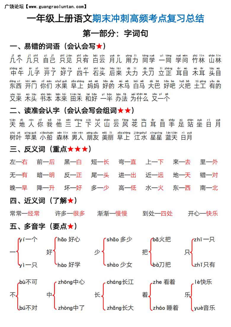 一年级上册语文期末高频考点复习总结-副本_00 副本.jpg