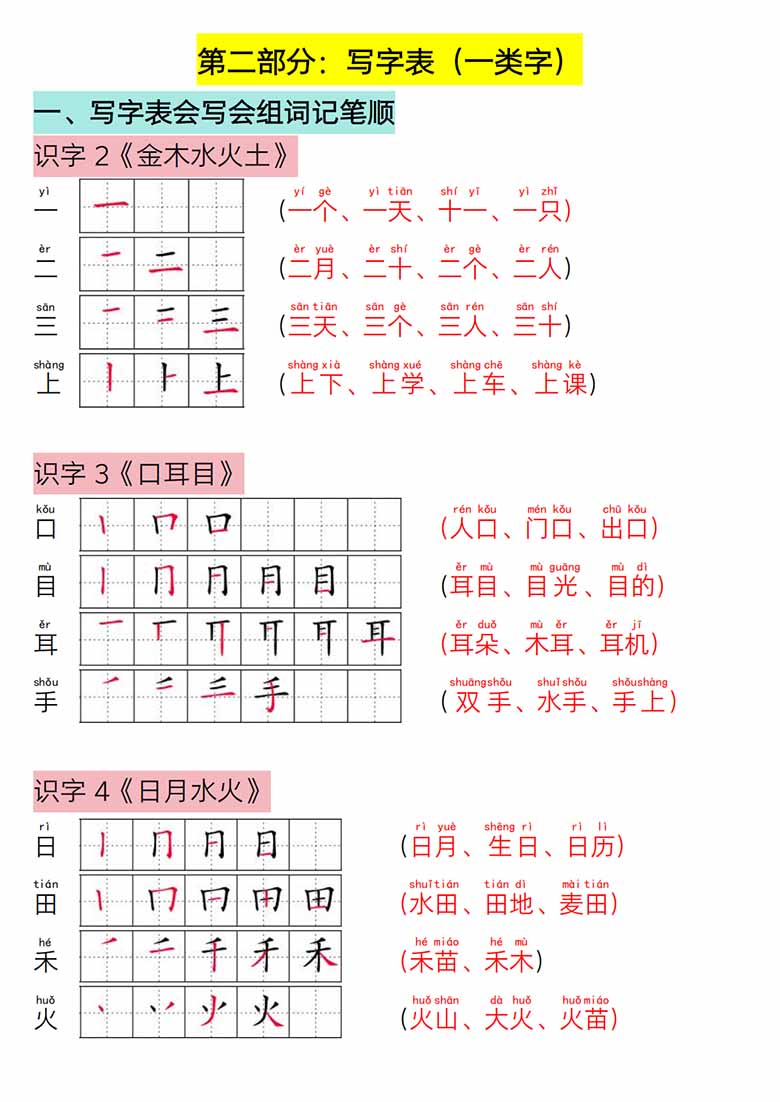 一年级语文上册期末倒计时冲刺复习-副本_08 副本.jpg