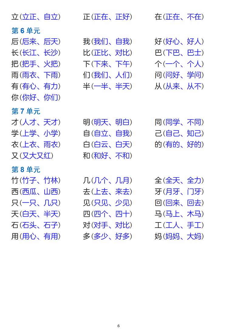 一年级上册语文必备知识点汇总-副本_05 副本.jpg