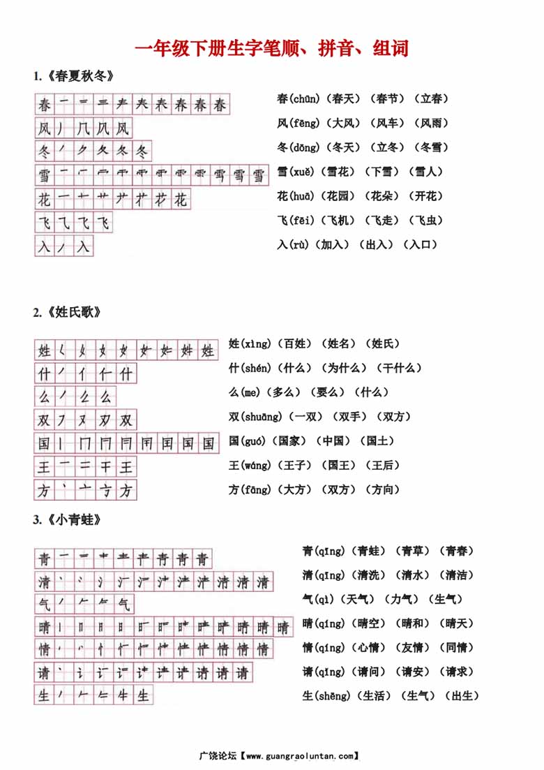 一年级下册语文生字笔顺读音组词-副本_00 副本.jpg