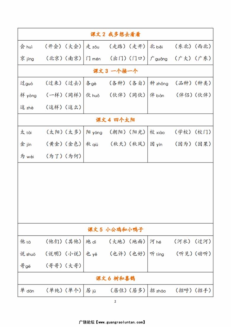 一年级下册《写字表》生字注音组词-副本_01 副本.jpg