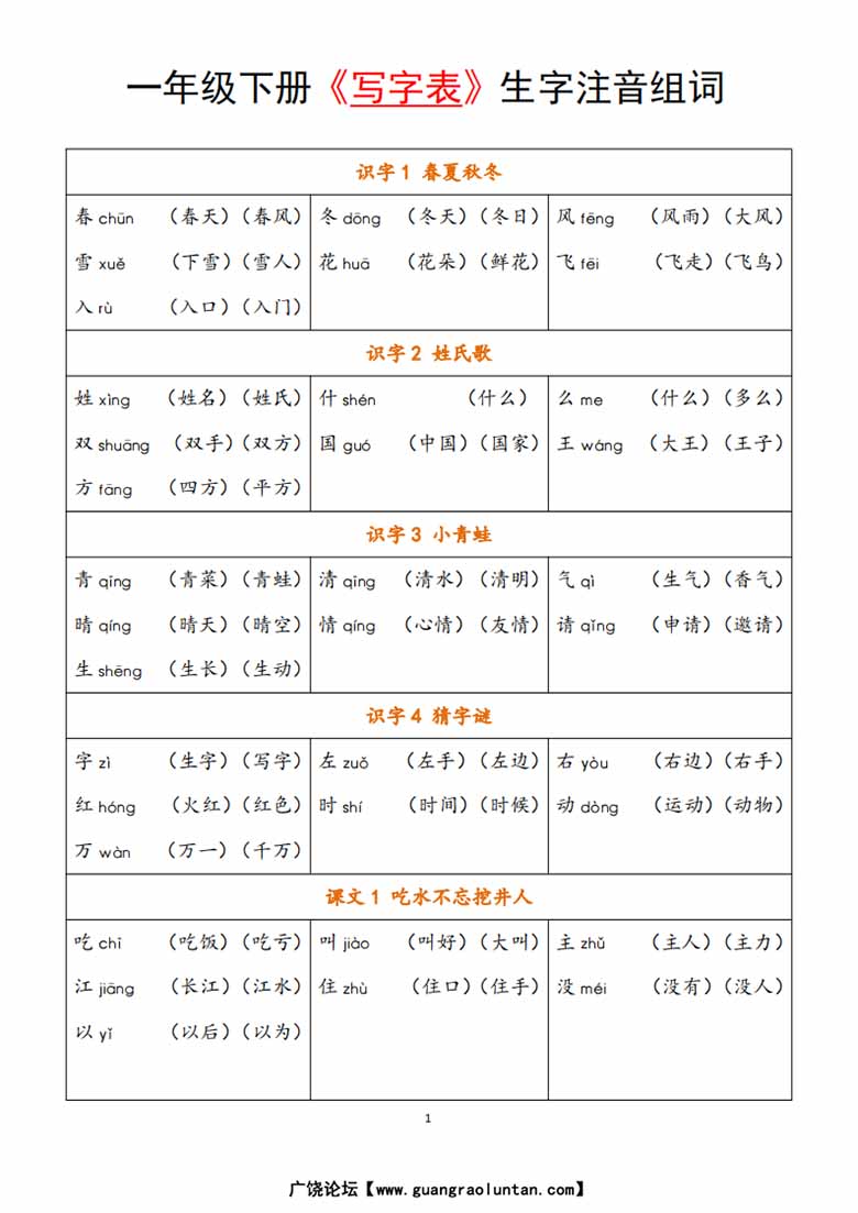 一年级下册《写字表》生字注音组词-副本_00 副本.jpg