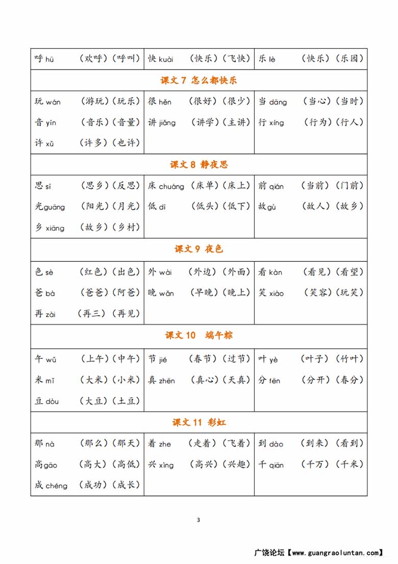 一年级下册《写字表》生字注音组词-副本_02 副本.jpg