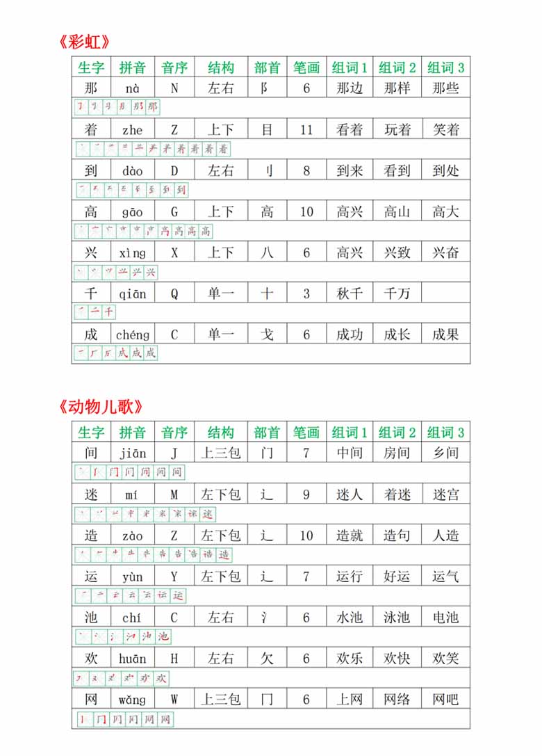 一年级语文下册会写生字表图-副本_07 副本.jpg