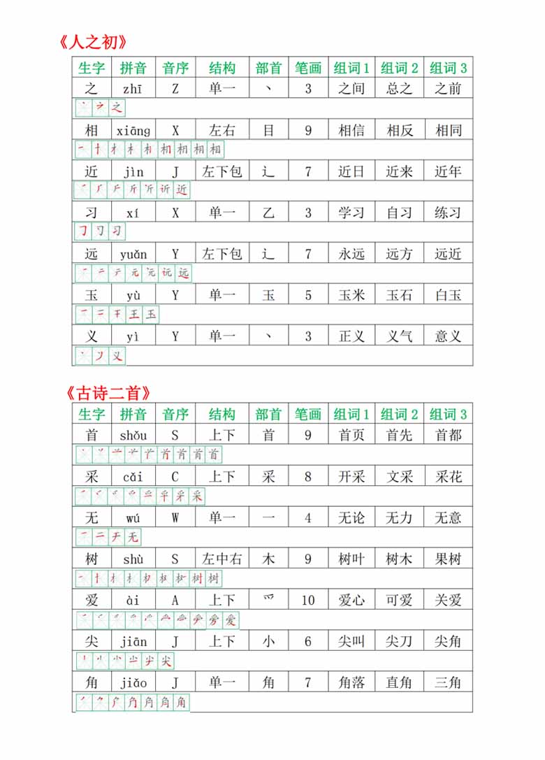 一年级语文下册会写生字表图-副本_09 副本.jpg