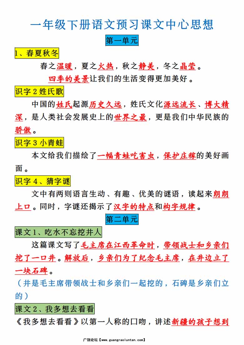 一年级下册语文全册预习课文中心思想-副本_00 副本.jpg