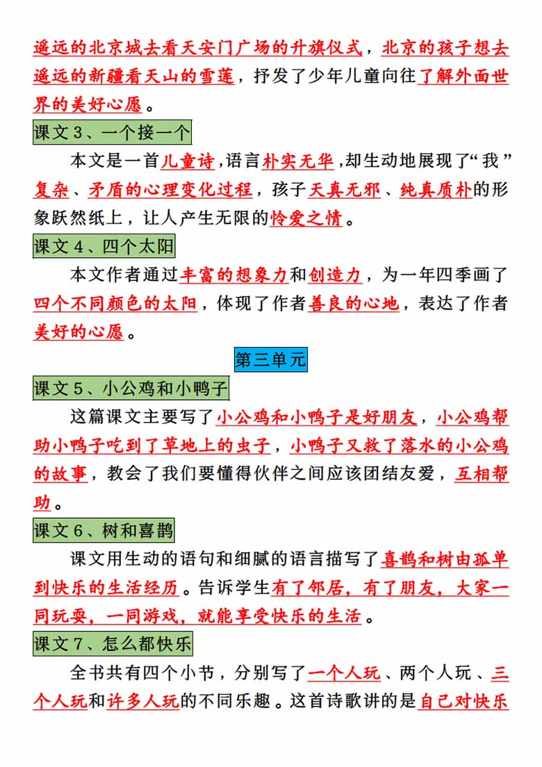 一年级下册语文全册预习课文中心思想-副本_01 副本.jpg