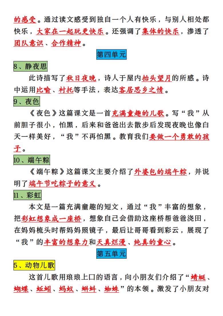 一年级下册语文全册预习课文中心思想-副本_02 副本.jpg