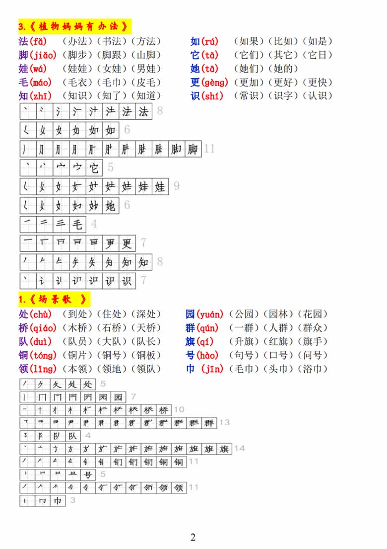 二年级语文上册《生字拼音、笔顺、组词》-副本_01 副本.jpg