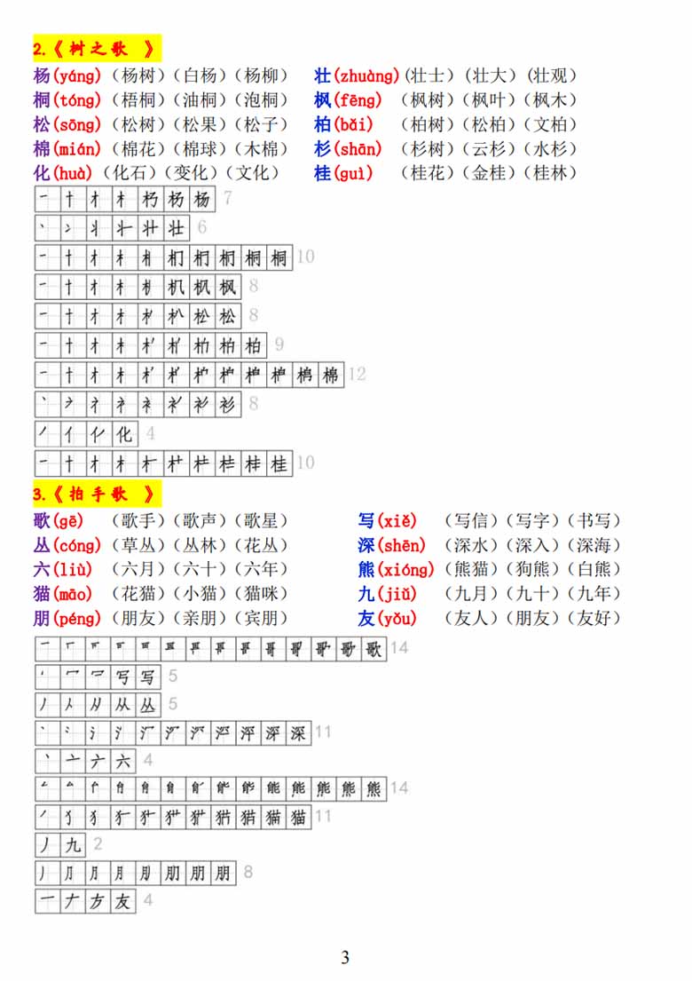 二年级语文上册《生字拼音、笔顺、组词》-副本_02 副本.jpg