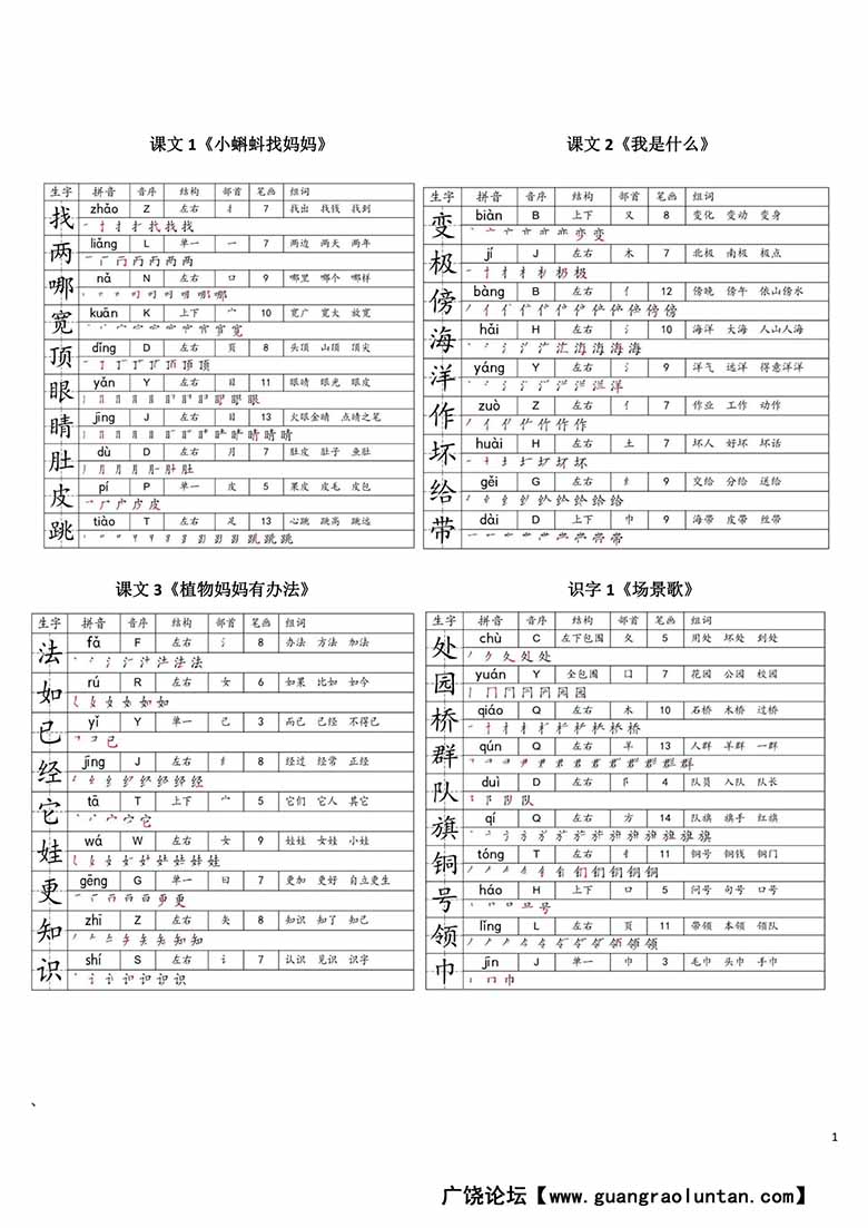 二年级上册语文笔顺生字贴-副本_00 副本.jpg