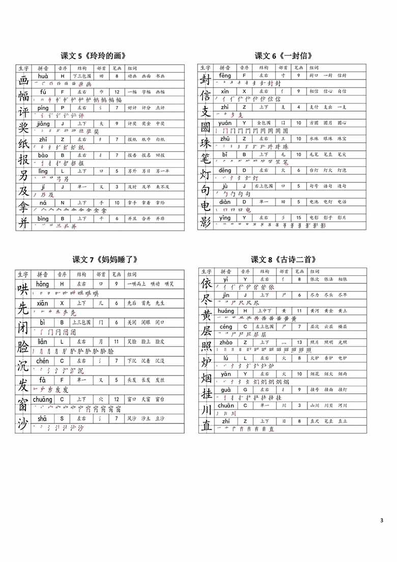 二年级上册语文笔顺生字贴-副本_02 副本.jpg