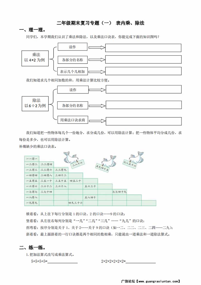 二年级数学上册期末复习专题-副本_00 副本.jpg