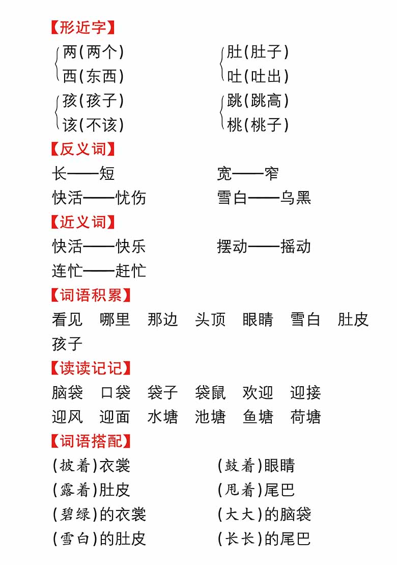 二年级语文上册期末考点总梳理-副本_01 副本.jpg