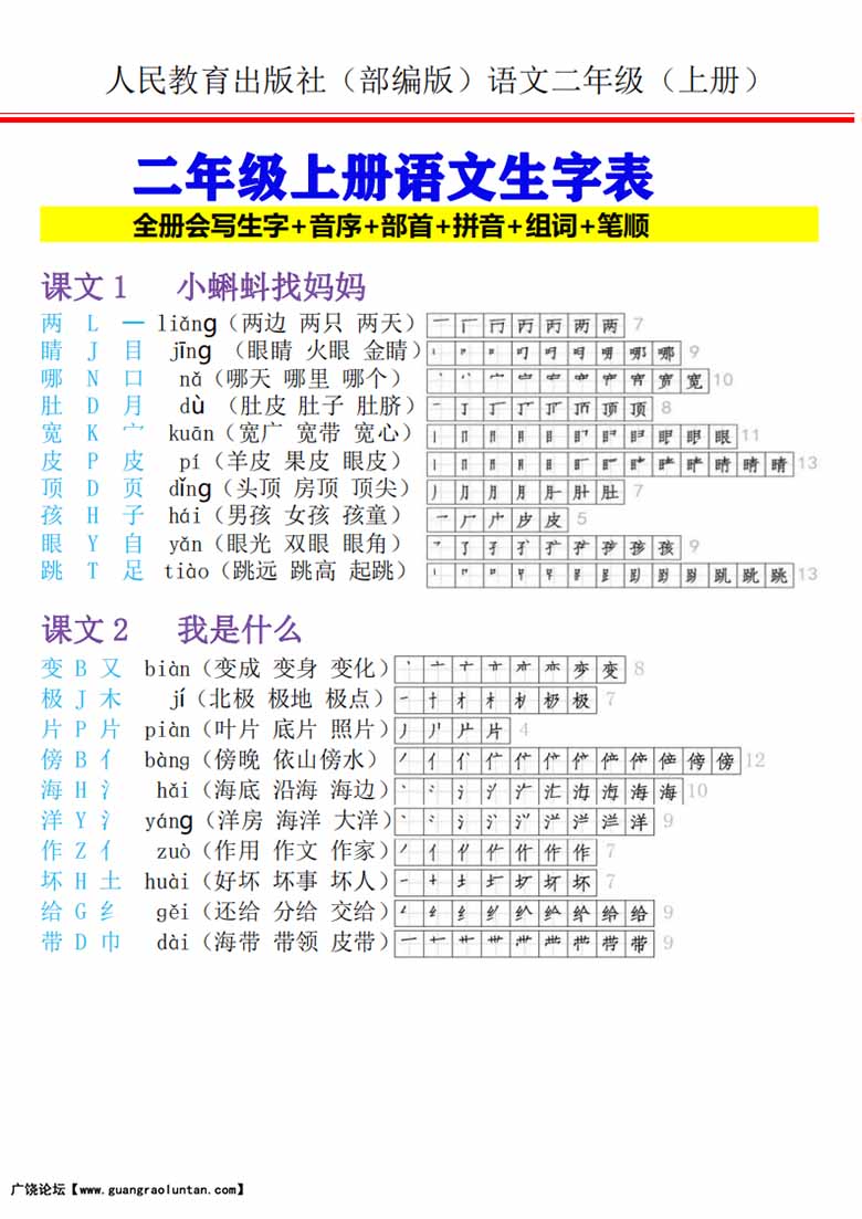 二年级上册语文生字表，全册会写生字 音序 部首 拼音 组词笔顺 -副本_00 副本.jpg