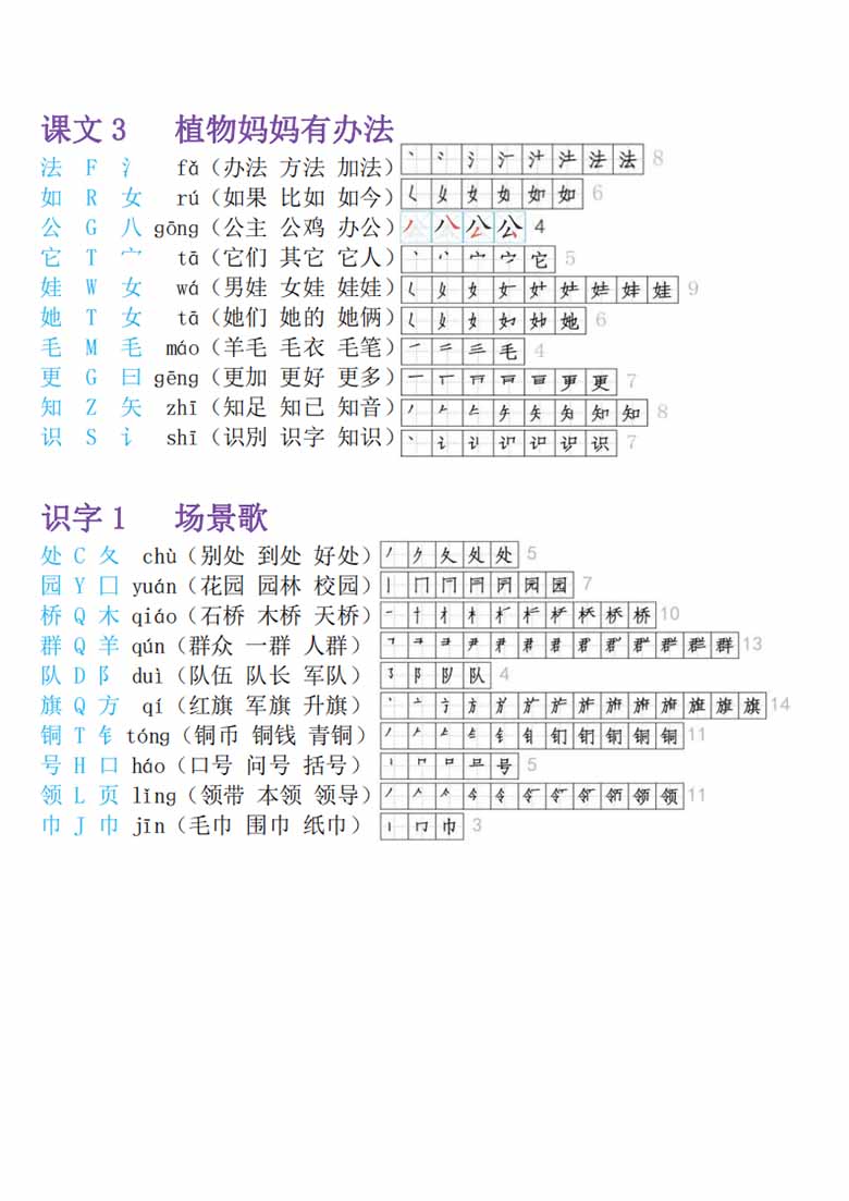 二年级上册语文生字表，全册会写生字 音序 部首 拼音 组词笔顺 -副本_01 副本.jpg