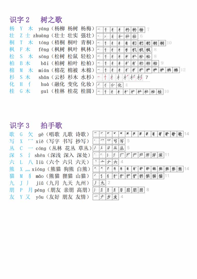 二年级上册语文生字表，全册会写生字 音序 部首 拼音 组词笔顺 -副本_02 副本.jpg