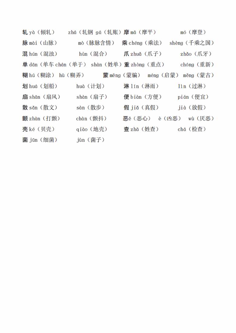 二年级语文上册多音字及组词汇总-副本_03 副本.jpg