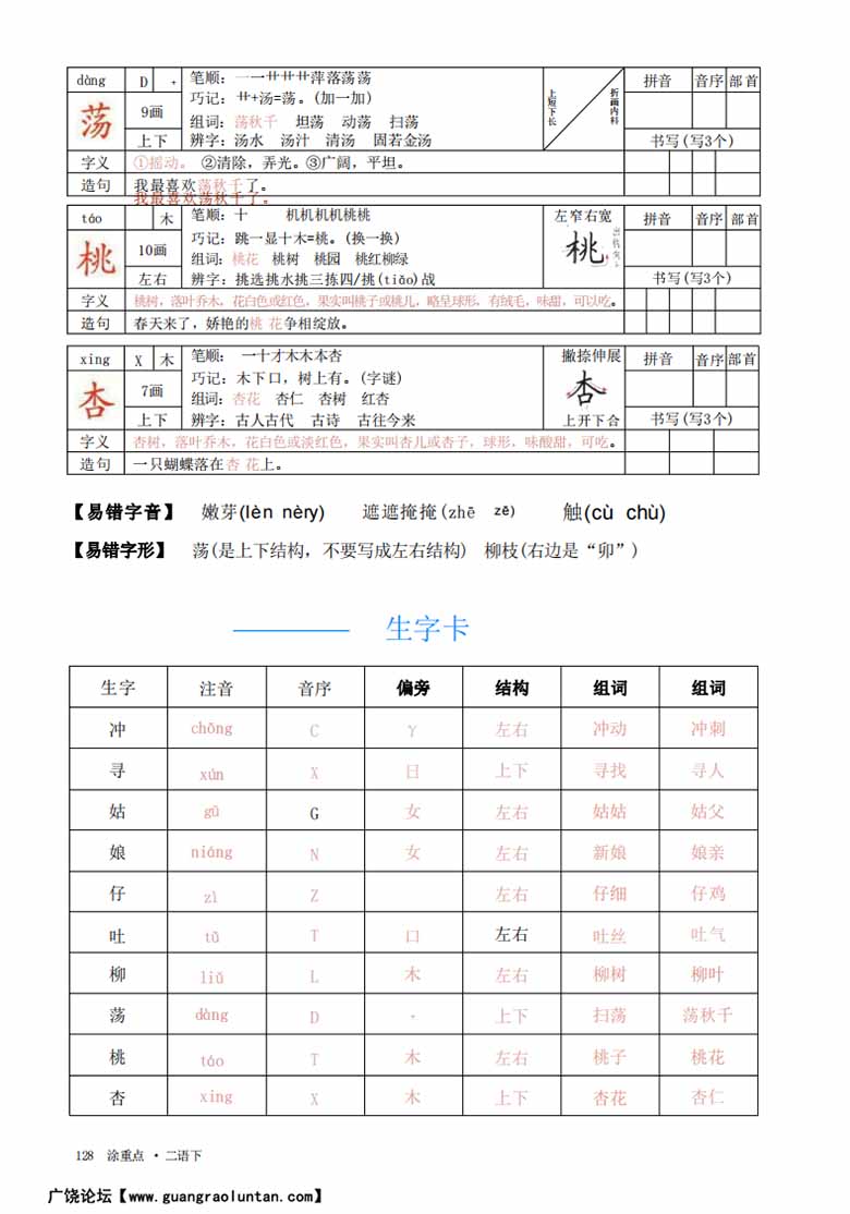 二年级语文下册字词预习册-副本_03 副本.jpg