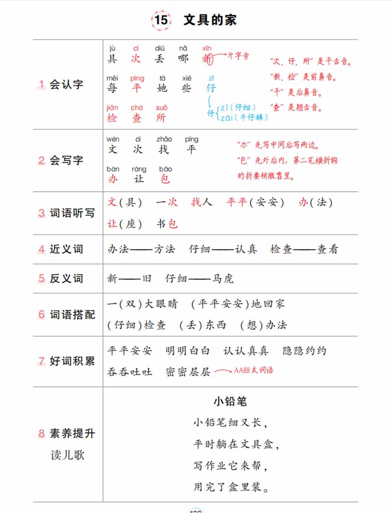 1下语文状元语文笔记（背记清单）-副本_17 副本.jpg