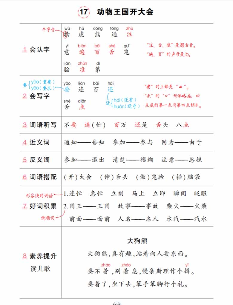 1下语文状元语文笔记（背记清单）-副本_19 副本.jpg