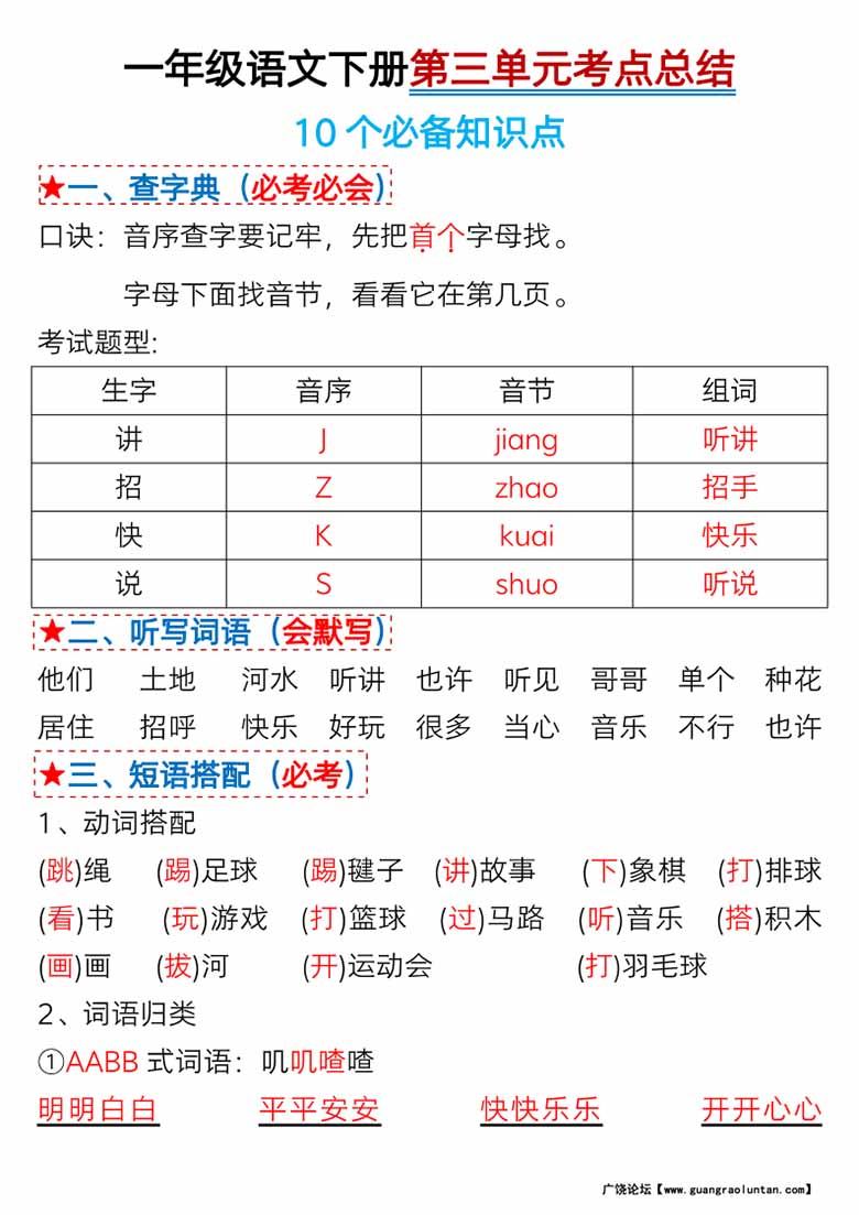 一年级语文下册第三单元考点总结及练习-10个必备知识点（版二）-副本_00 副本.jpg