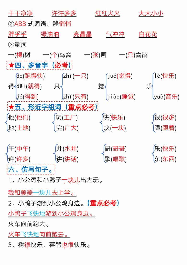 一年级语文下册第三单元考点总结及练习-10个必备知识点（版二）-副本_01 副本.jpg