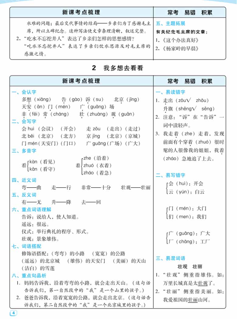 一下语文每课考点梳理-副本_03 副本.jpg