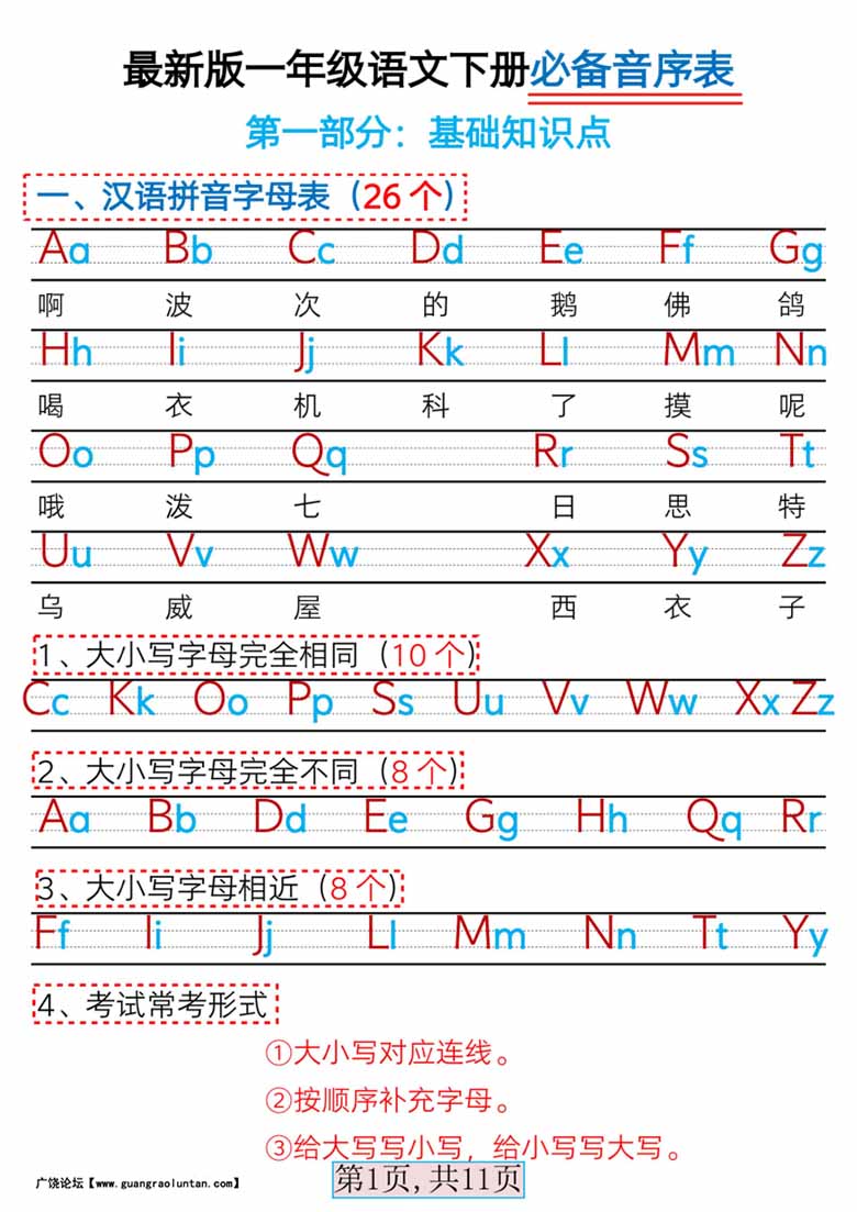 一年级语文下册必备音序表-副本_00 副本.jpg