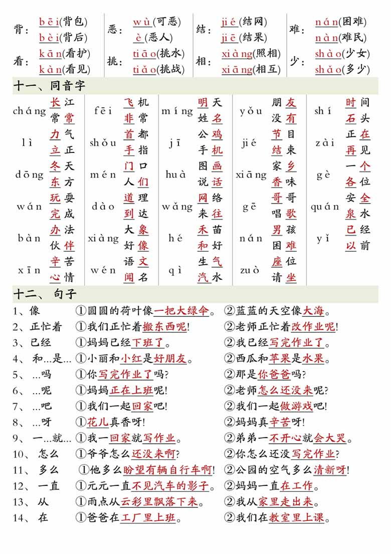 一年级下册语文全册重点知识预习汇总-副本_04 副本.jpg