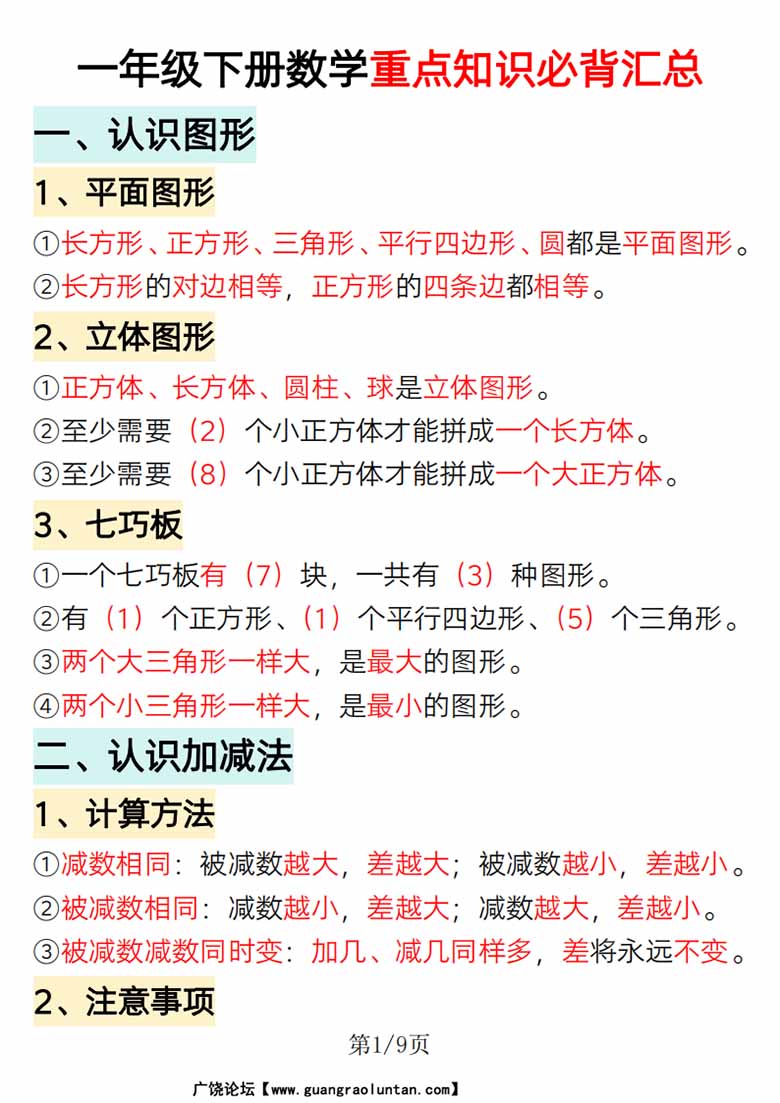 一年级下册数学重点知识必背汇总-副本_00 副本.jpg