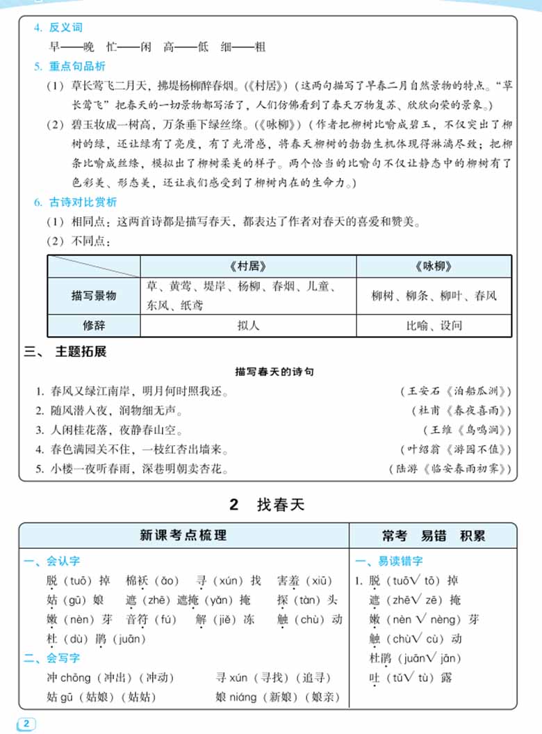 二下语文每课考点梳理-副本_01 副本.jpg