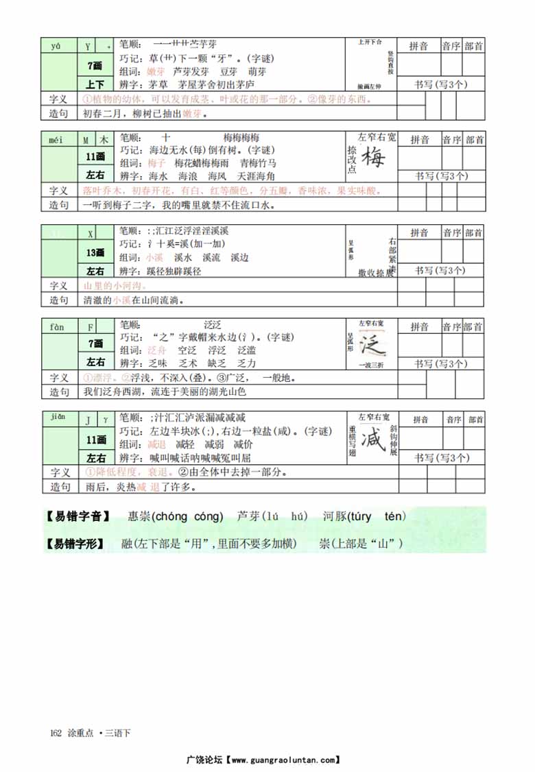 三年级语文下册字词预习册-副本_01 副本.jpg