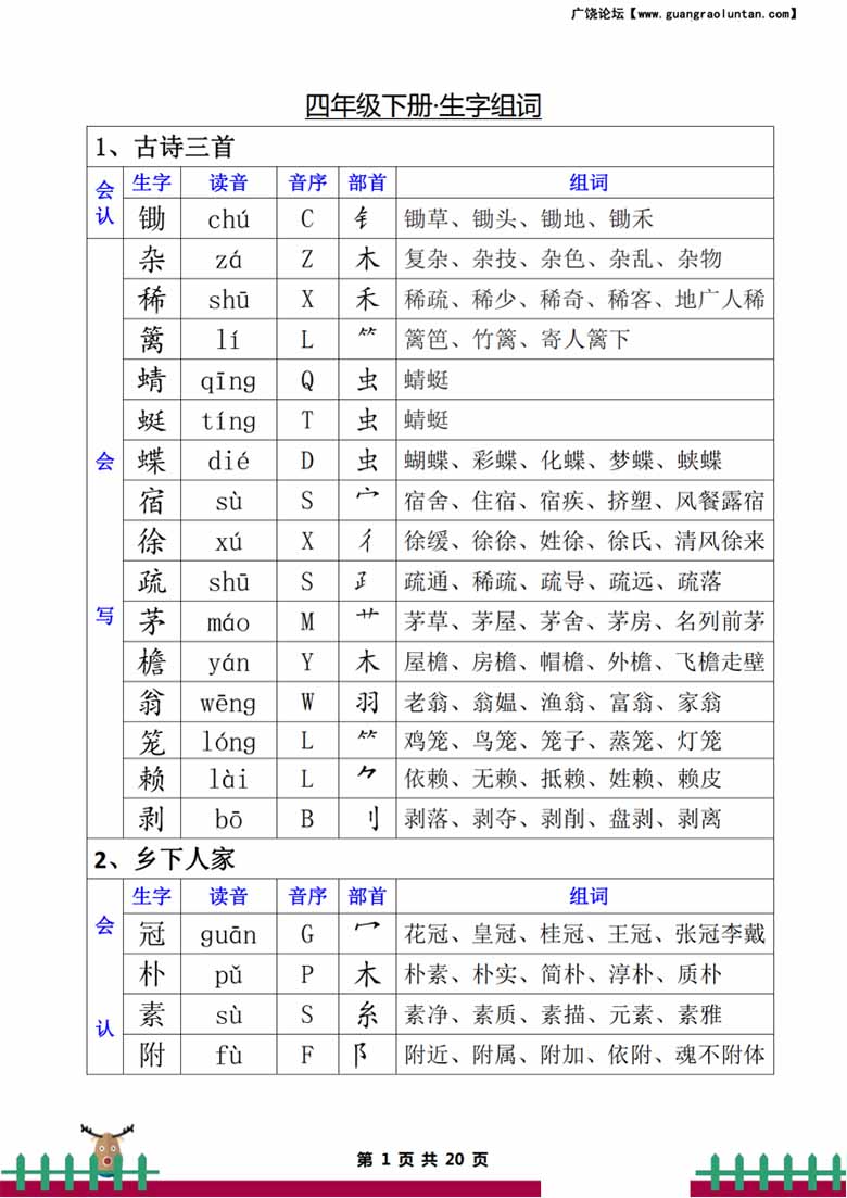 四年级下册语文生字组词-副本_00 副本.jpg